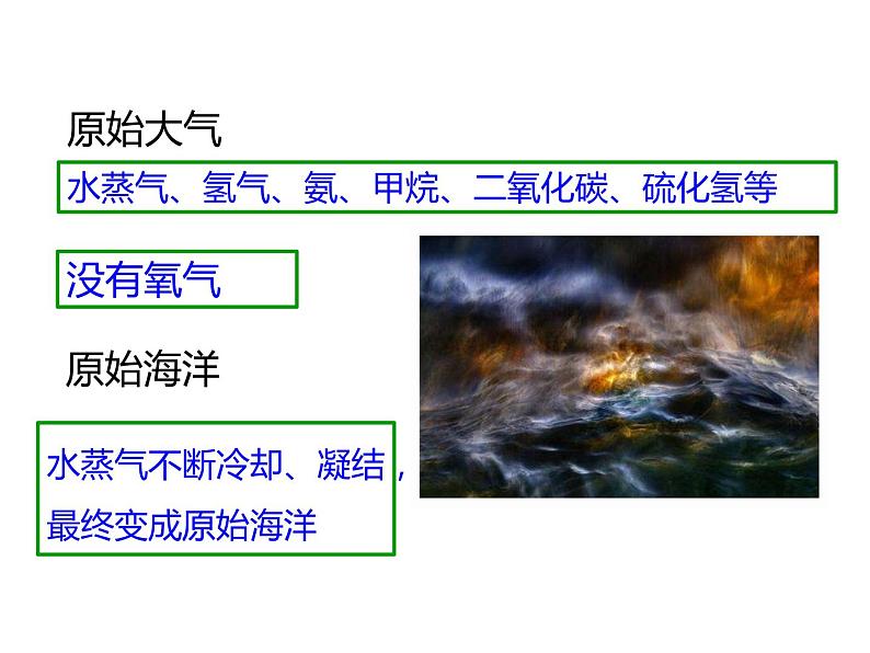 人教版八年级生物下册----3.1地球上生命的起源-课件07