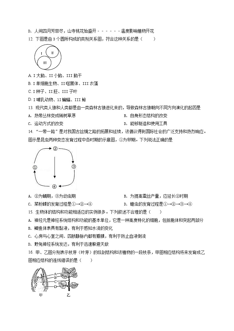 精品解析：2020年山东省烟台福山区中考诊断性测试(二模)生物试题（原卷版）第3页