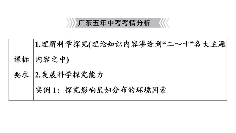 2021年中考广东专用生物知识点梳理复习第1单元 第2章　探索生命  课件03