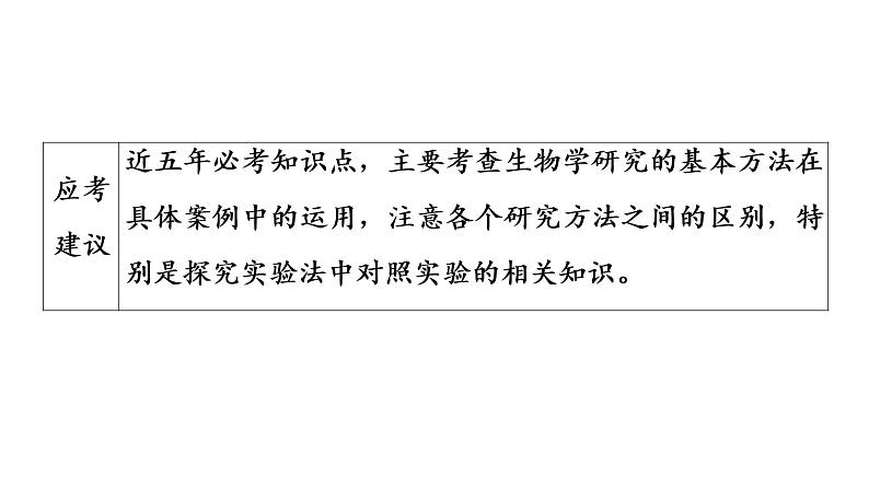 2021年中考广东专用生物知识点梳理复习第1单元 第2章　探索生命  课件04