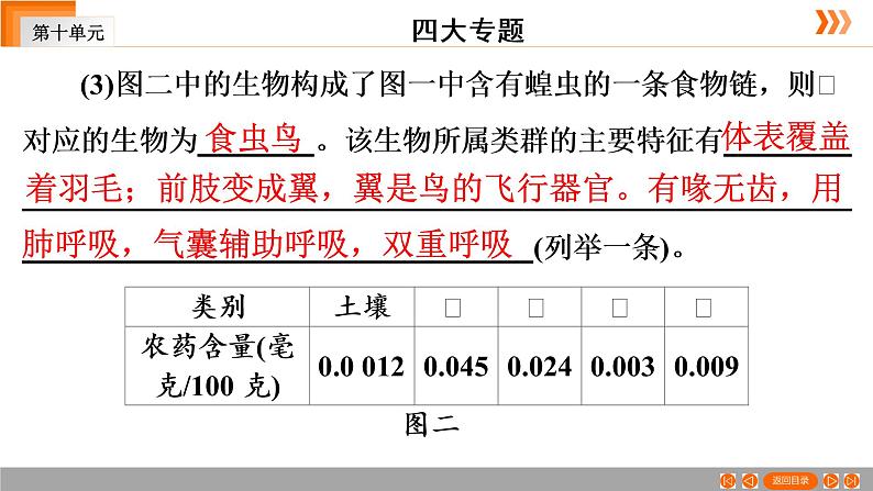 2021年中考广东专用生物一轮知识点复习第10单元 第31章 专题4 综合应用   课件08