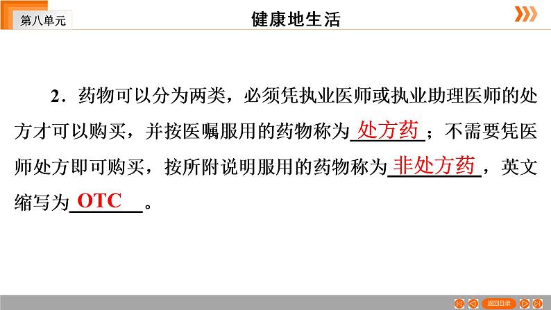 2021年中考广东专用生物一轮知识点复习第8单元 第26章用药与急救课件07