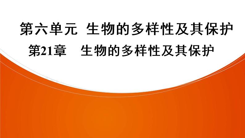 2021年中考广东专用生物一轮知识点复习第6单元 第21章　生物的多样性及其保护　课件第1页