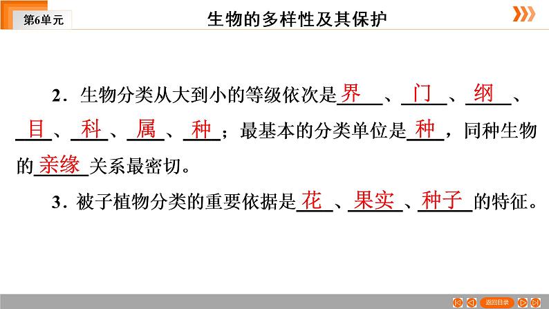 2021年中考广东专用生物一轮知识点复习第6单元 第21章　生物的多样性及其保护　课件第7页