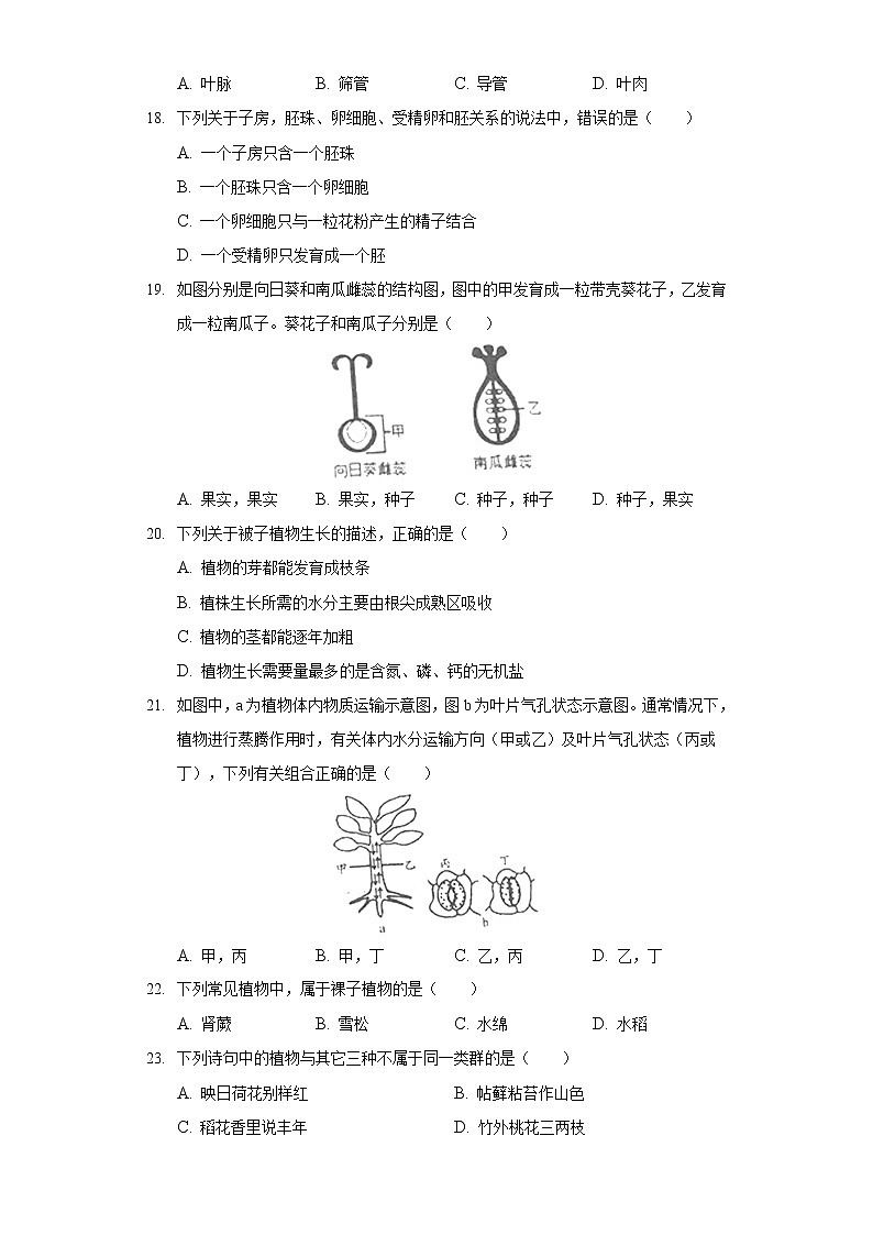 2021-2022学年湖南省衡阳市耒阳市七年级（上）期末生物试卷03
