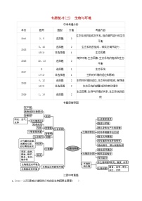 江西专版中考生物复习专题复习03生物与环境试题