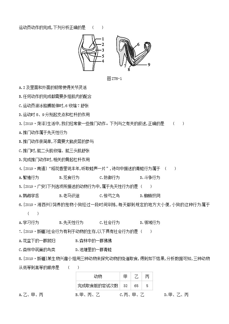 江西专版中考生物复习专题复习06动物的运动和行为试题02