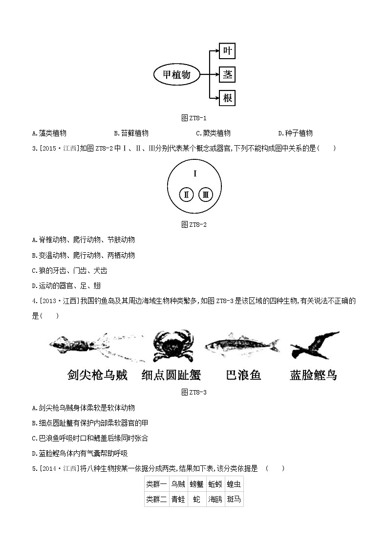 江西专版中考生物复习专题复习08生物的多样性试题第3页