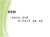 七年級生物下冊周周清4作業(yè)課件新人教版