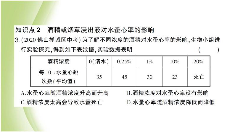 八年级生物下册第八单元健康生活第三章了解自己增进健康第二节选择降的生活方式作业课件新人教版06