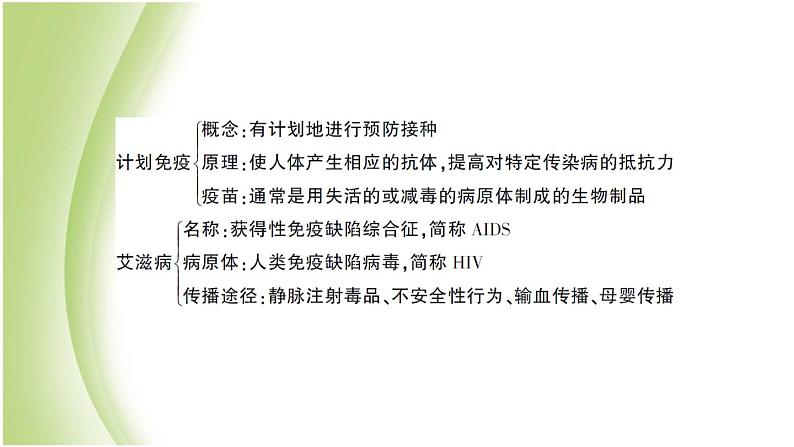 八年级生物下册第八单元健康生活第一章传染病和免疫总结训练作业课件新人教版04