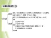 八年级生物下册第七单元生物圈中生命的延续和发展第一章生物的生殖和发育总结训练作业课件新人教版