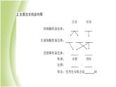 八年级生物下册第七单元生物圈中生命的延续和发展第二章生物的遗传和变异第四节人的性别遗传作业课件新人教版