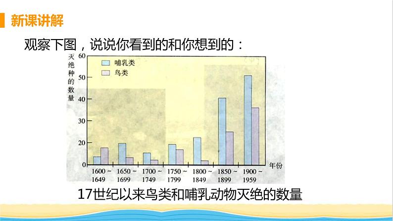 八年级生物上册第六单元生物的多样性及其保护第三章保护生物的多样性教学课件新人教版07