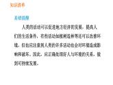 人教版七年级下册生物 第七章 4.7.1 分析人类活动对生态环境的影响 课件