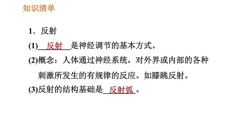 人教版七年级下册生物 第六章 4.6.3 神经调节的基本方式 课件第2页