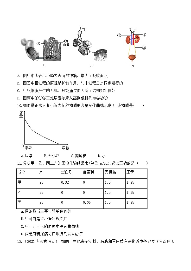 专题13 人体内废物的排出（练习）-2022年中考生物一轮复习讲练测（原卷版）第3页