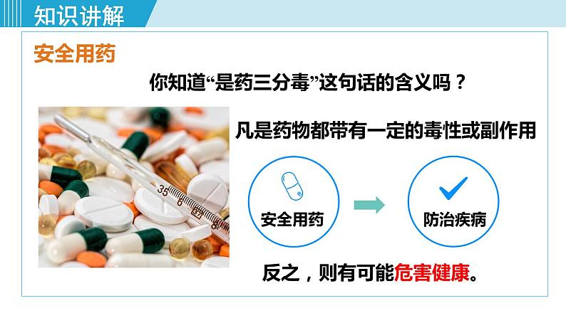 人教版八年级生物下册 8.2.1安全用药 课件04