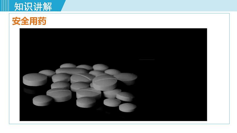 人教版八年级生物下册 8.2.1安全用药 课件06