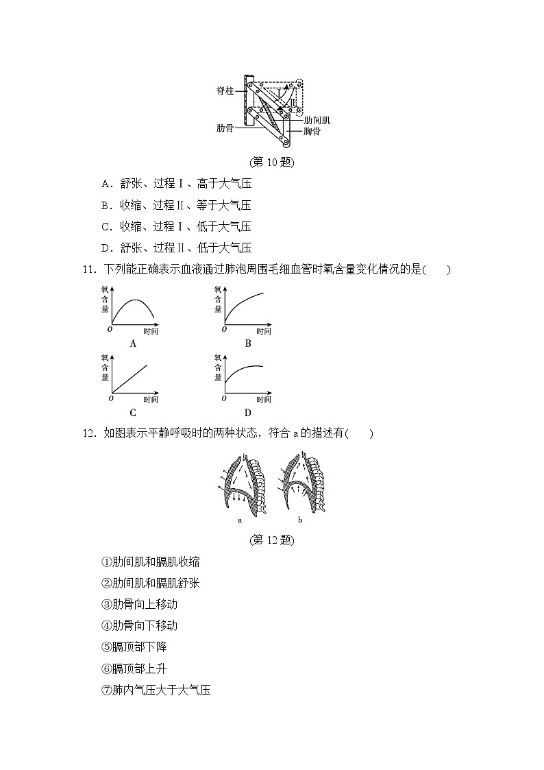 人教版七年级下册生物 第四单元第三章达标测试卷03