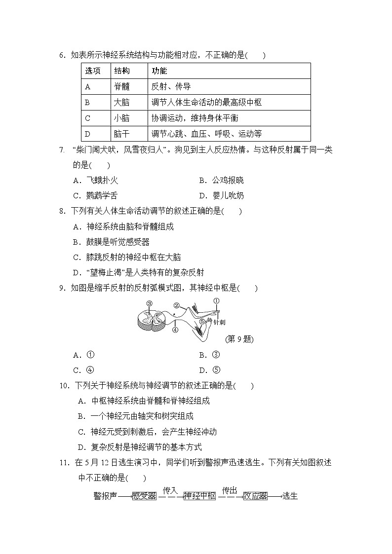 人教版七年级下册生物 第四单元第六、七章达标测试卷02