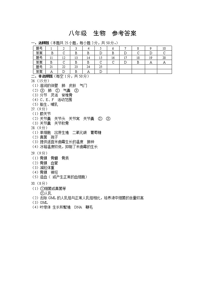 2021-2022学年郑州金水区八上期中生物答案第1页