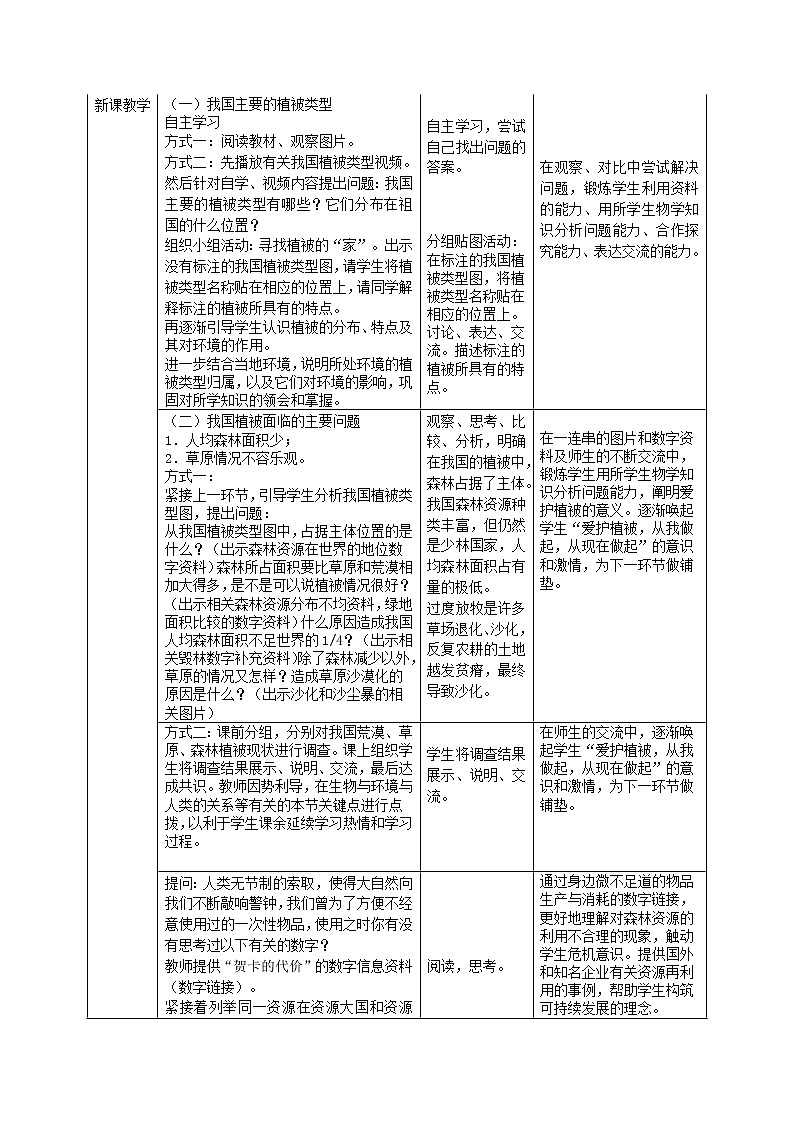 七年级生物上册第三单元生物圈中的绿色植物第六章爱护植被绿化祖国教案新人教版02