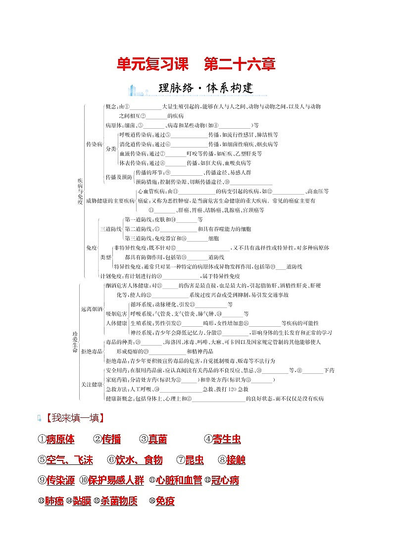 苏教版生物 八年级下册 单元复习课   第二十六章 学案01