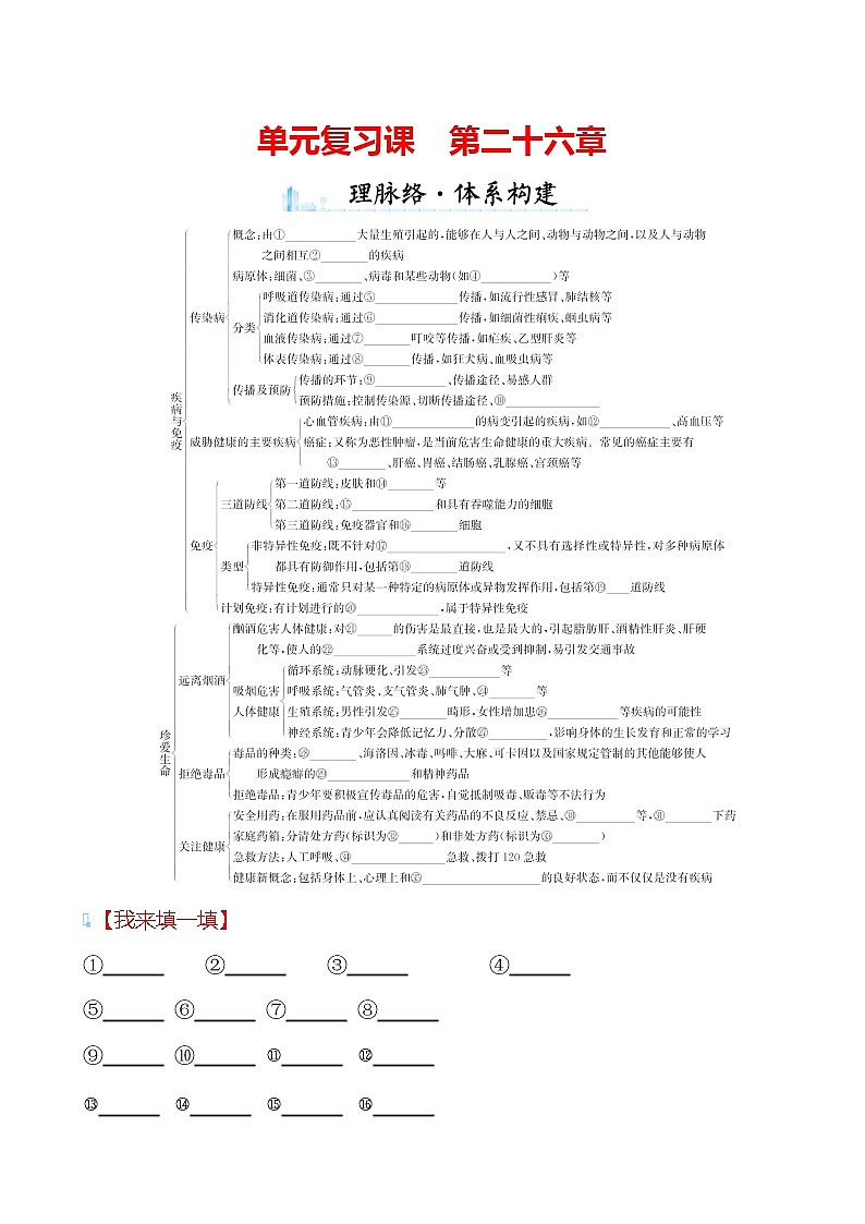 苏教版生物 八年级下册 单元复习课   第二十六章 学案01