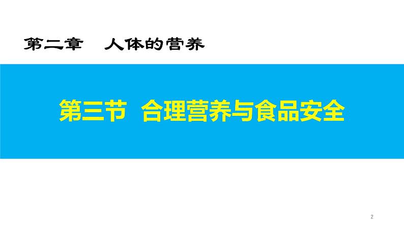 人教版七年级下册生物4.1.3合理营养与食品安全课件第2页