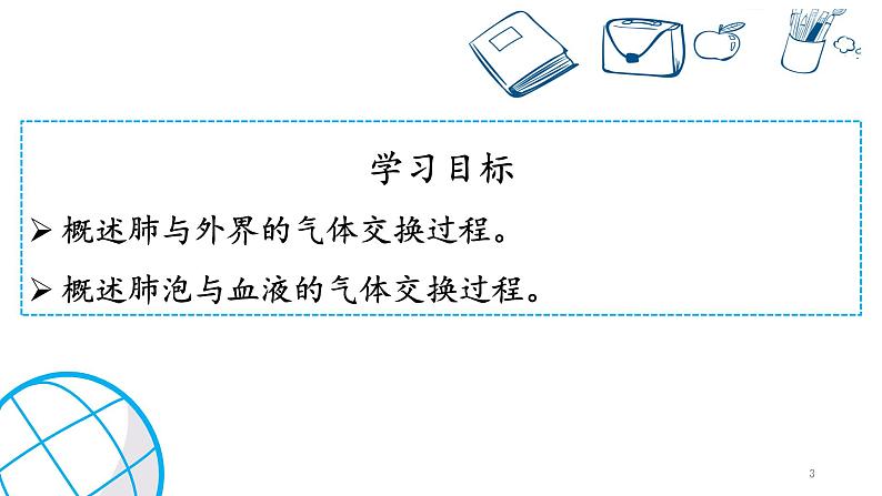 4.3.2 发生在肺内的气体交换第3页