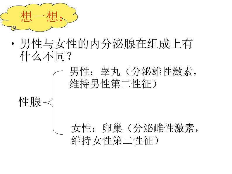 《激素调节》课件第8页