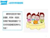 4.6.1人体对外界环境的感知（课件）-七年生物下册同步课件（人教版）