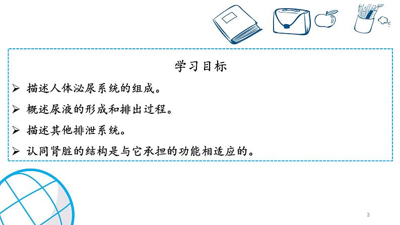 4.5 人体内废物的排出第3页