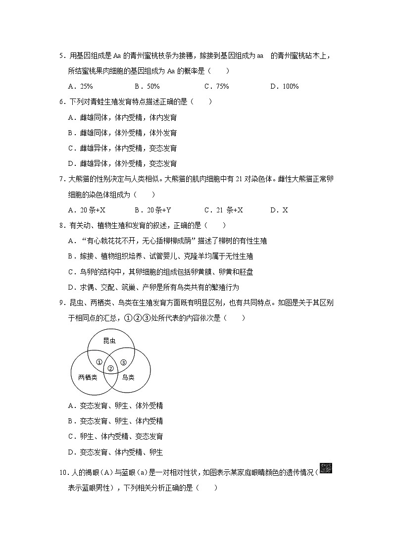 2021-2022学年河南省南阳市宛城区八年级（上）期末生物试卷   解析版02