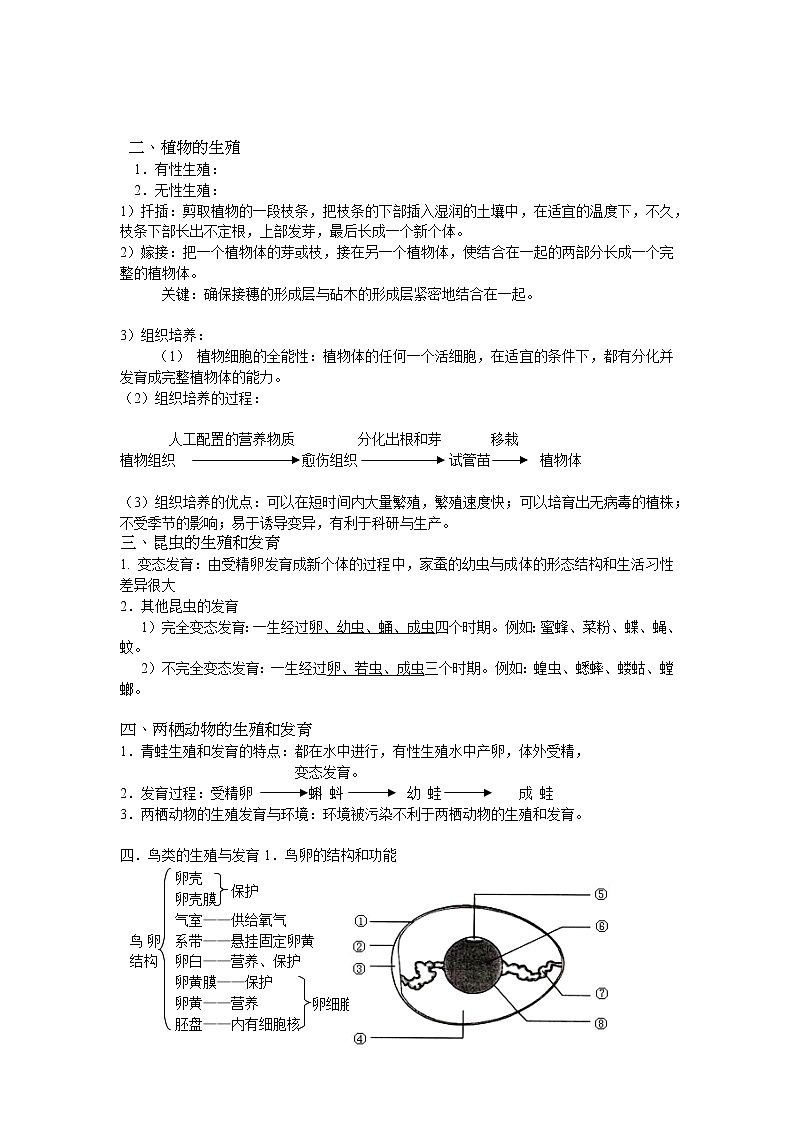 2022年中考生物八年级下册第二轮复习-生物的生殖和发育 试卷02