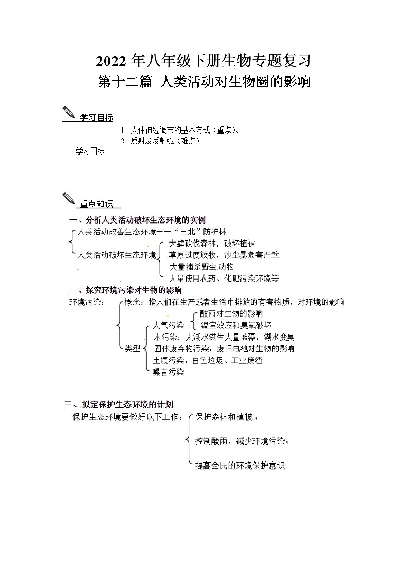 2022年八年级下册生物专题复习-人类活动对生物圈的影响第1页