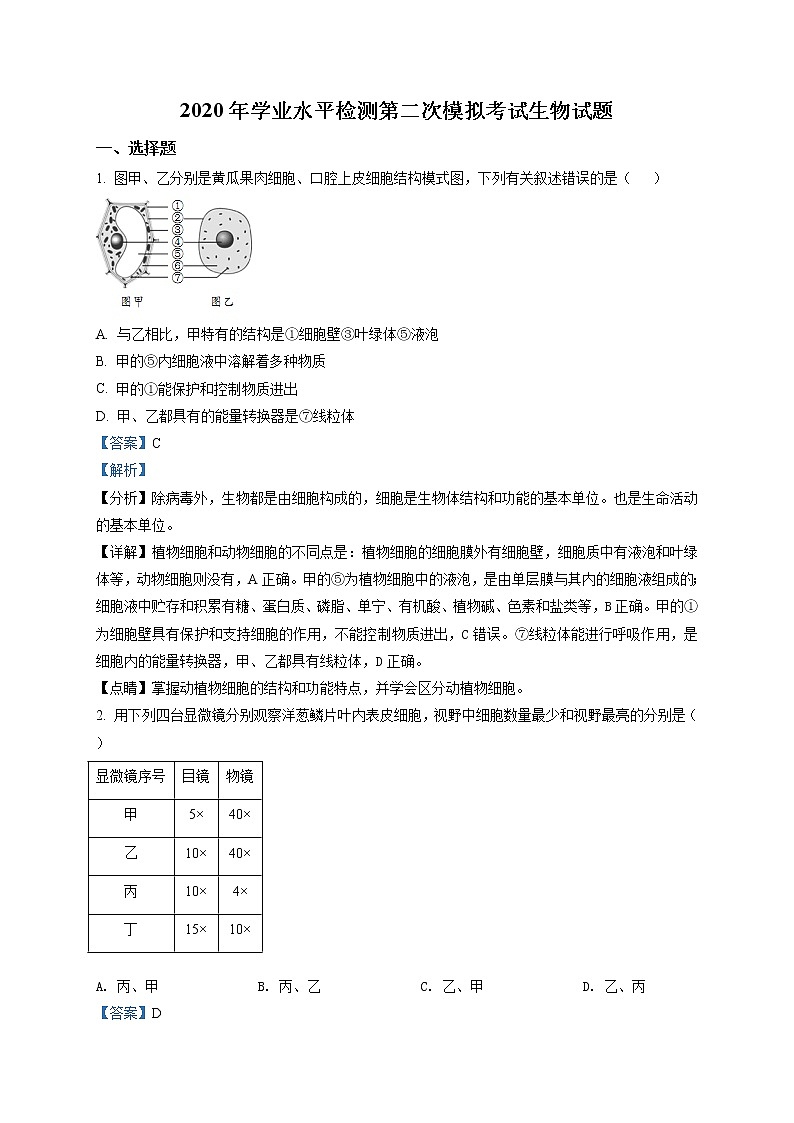 精品解析：2020年山东省滨州市二模生物试题(解析版+原卷版)01