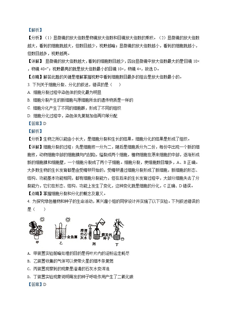 精品解析：2020年山东省滨州市二模生物试题(解析版+原卷版)02