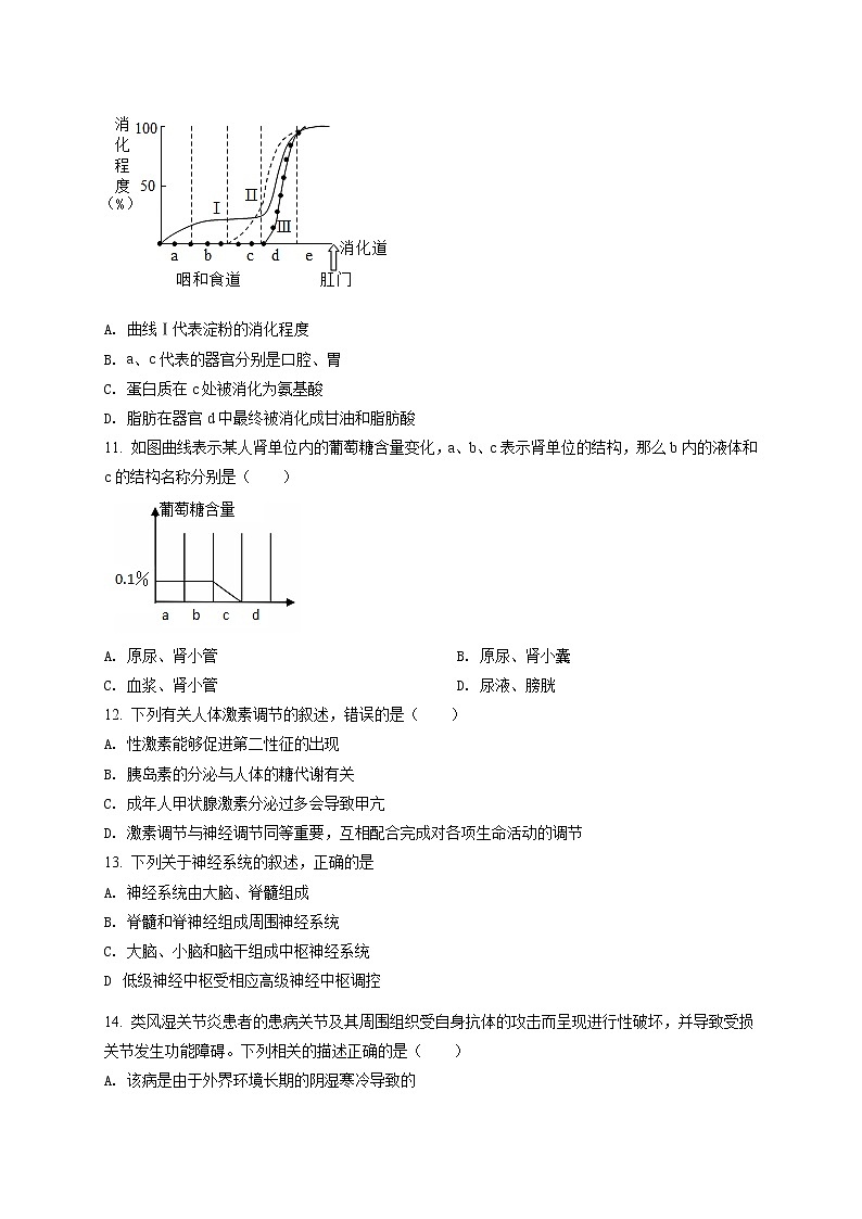 精品解析：2020年山东省滨州市滨城区中考二模生物试题（B）(解析版+原卷版)03