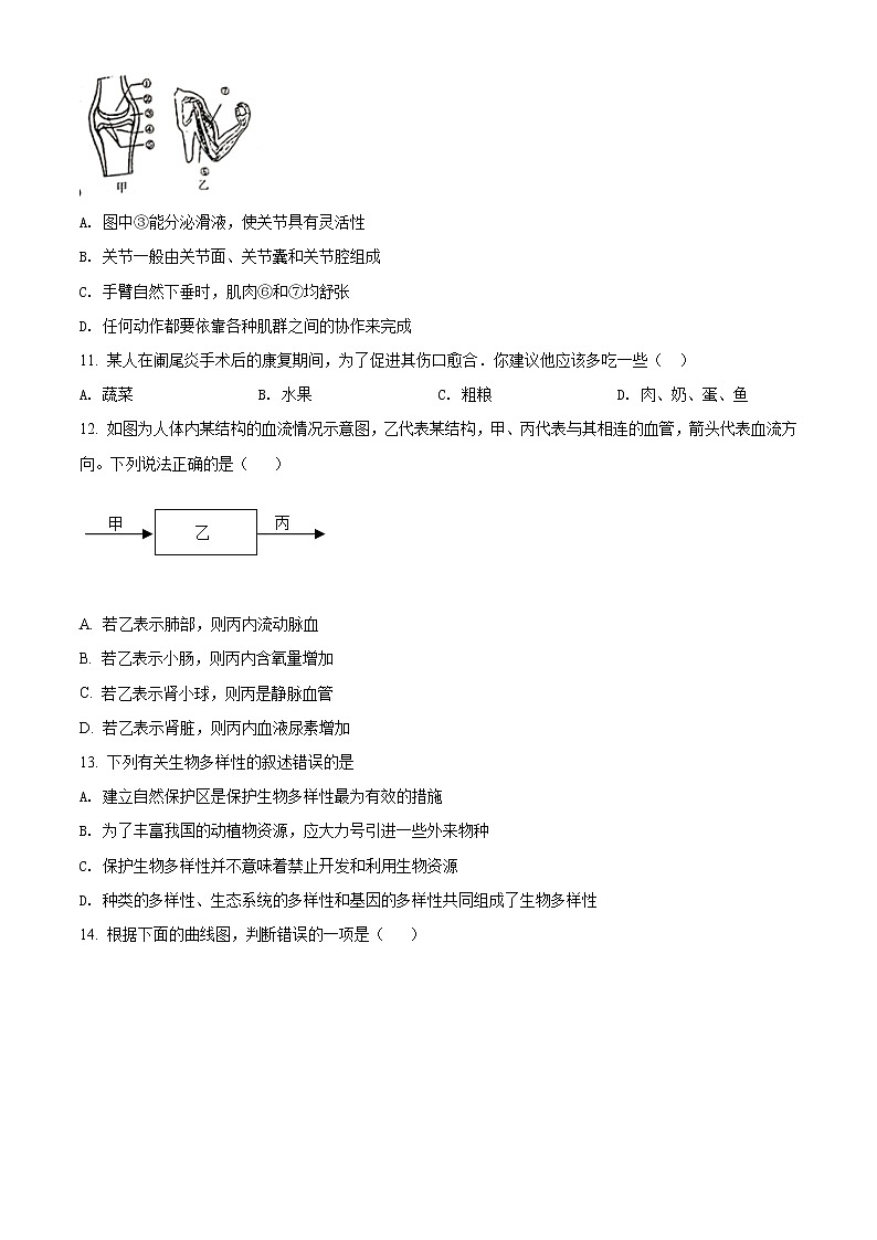 精品解析：山东省滨州市无棣县2019-2020学年第二次模拟考试生物试题(解析版+原卷版)03