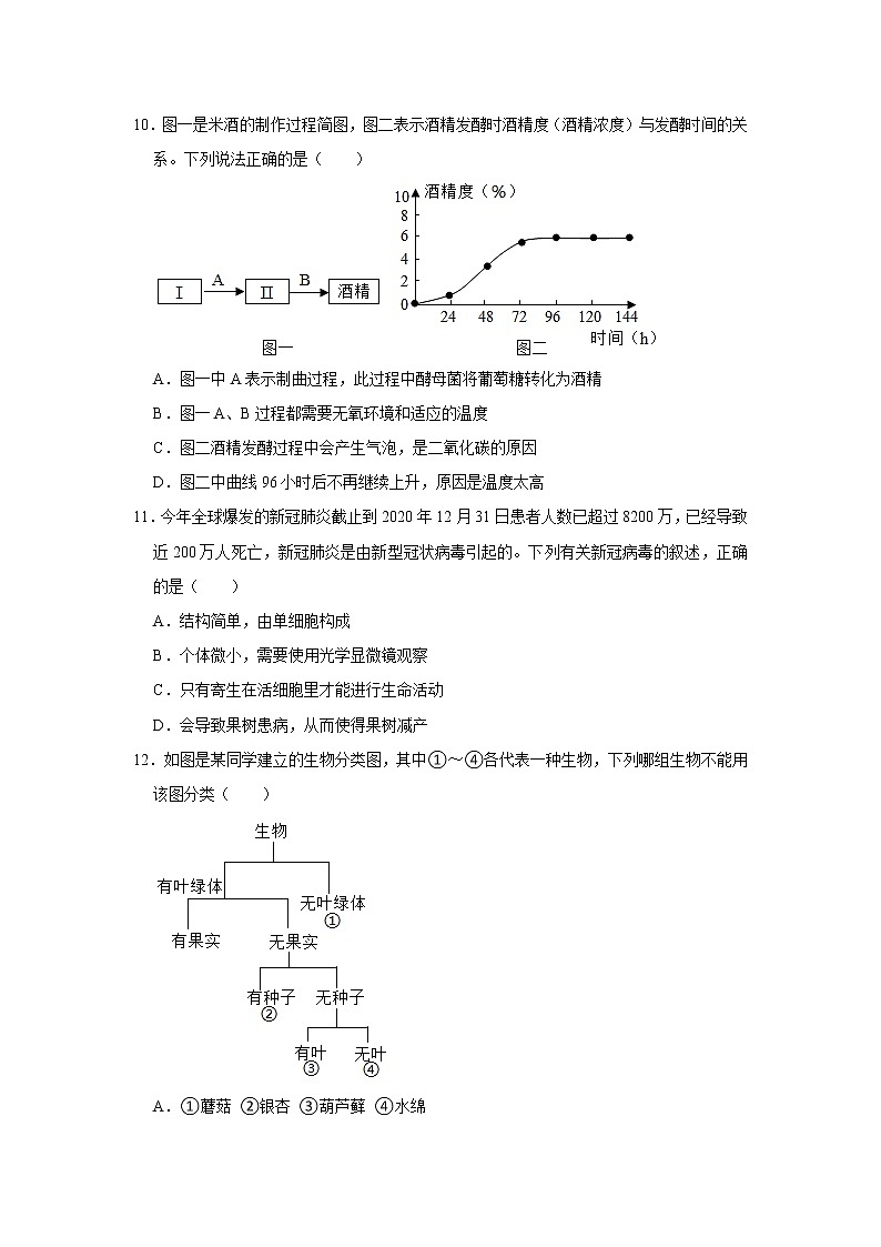 2021-2022学年山东省临沂市沂水县八年级（上）期末生物试卷   解析版03