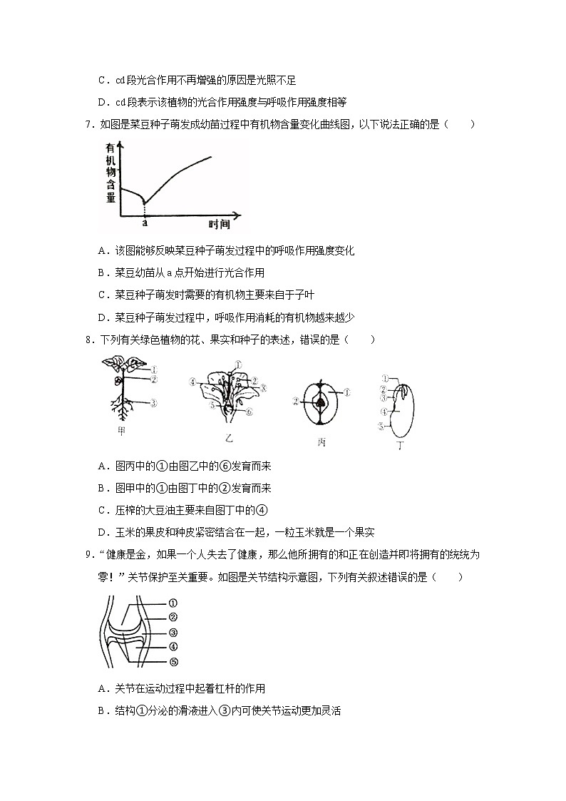 2021年山东省滨州市阳信县中考生物二模试卷及答案03