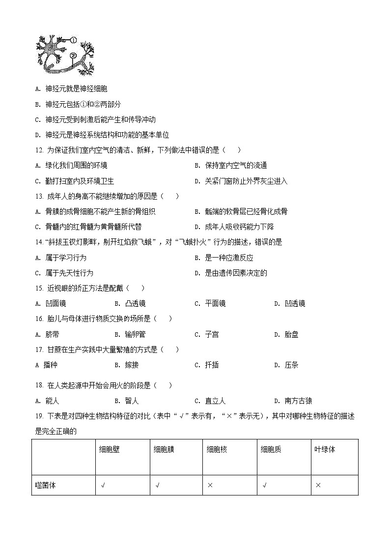 精品解析：广西贵港市覃塘区2019-2020学年二模生物试题(解析版+原卷版)02