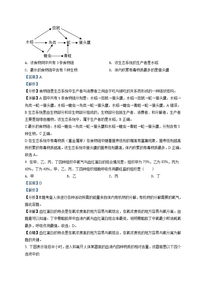 精品解析：2022年广西贺州市中考二模生物试题（解析版）第2页