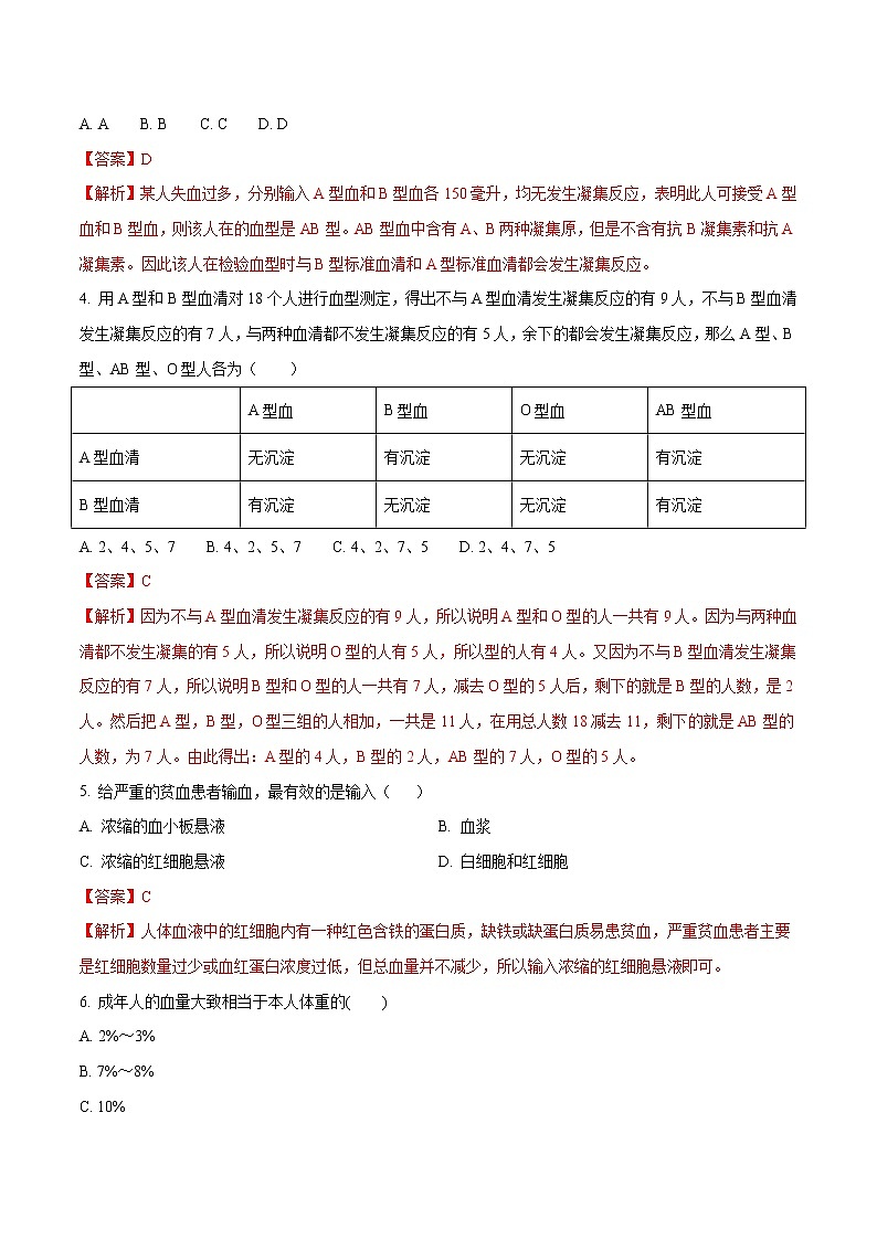 4.4.4 输血与血型 同步练习2 初中生物人教版七年级下册（2022年）02