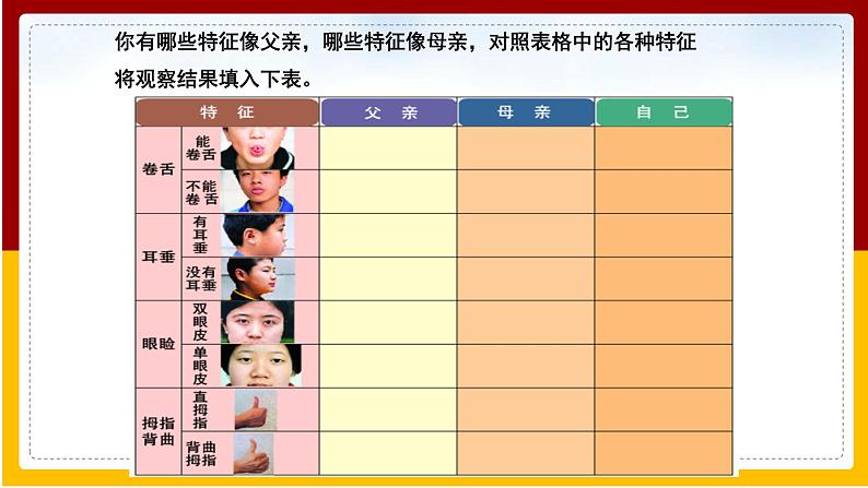 第7单元 生命的延续与进化 第22章 生物的遗传与变异 第1节 生物的遗传课件PPT08