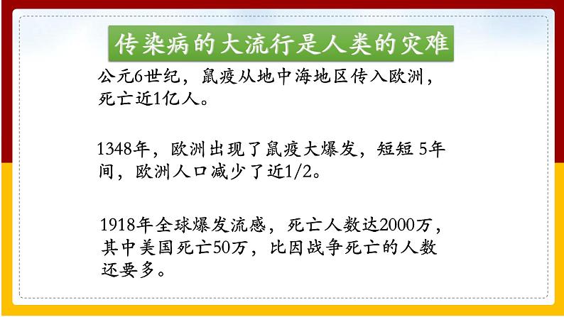 第8单元 健康地生活 第24章 人类对疾病的抵御 第2节 传染病的预防课件PPT第3页