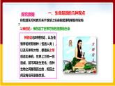 第5单元 生命的演化 第1章 生命的起源和进化 第1节 生命的起源课件PPT