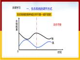 第6单元 生物与环境 第2章 生态系统 第5节 生态系统的自我调节课件PPT
